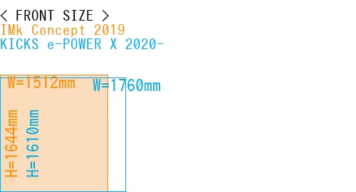 #IMk Concept 2019 + KICKS e-POWER X 2020-